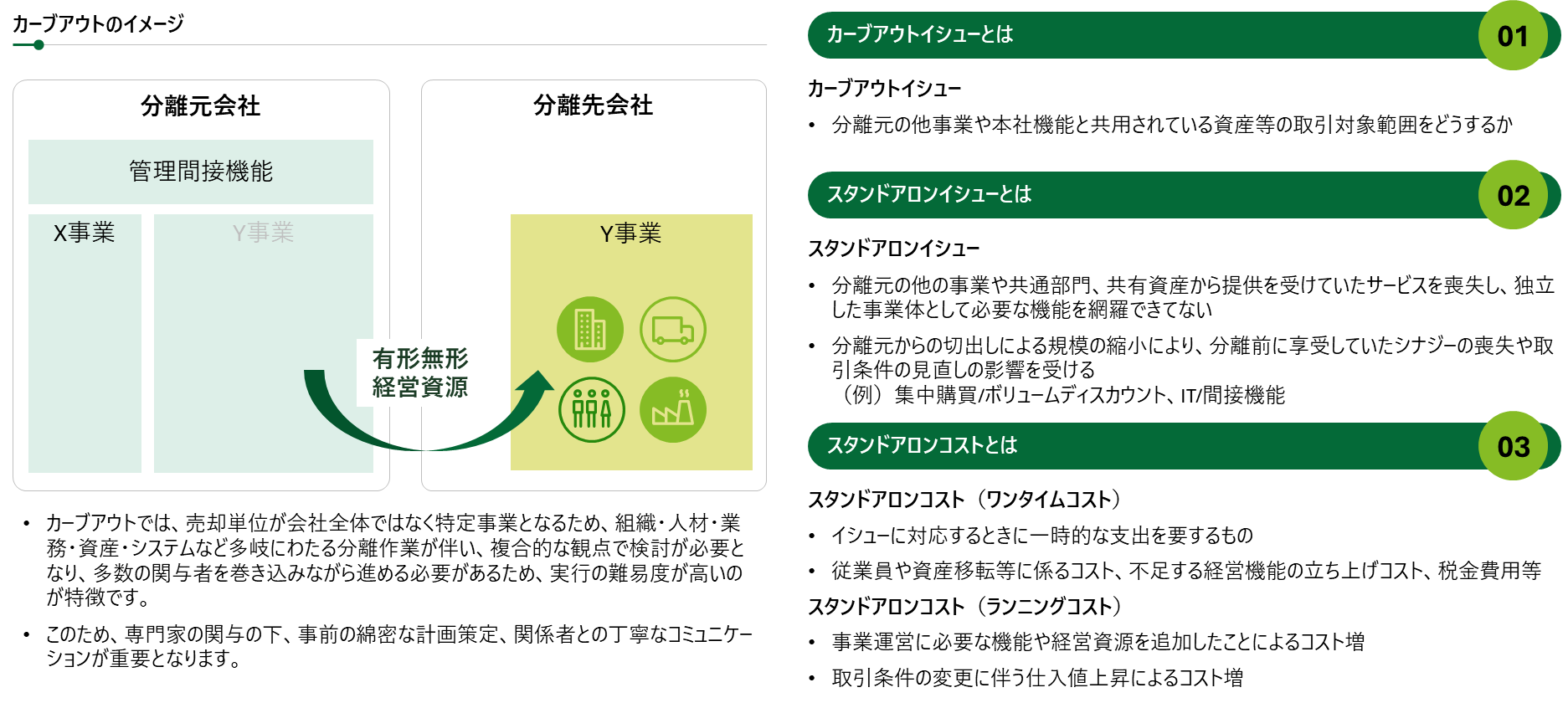 グラフィカル ユーザー インターフェイス, アプリケーション

AI 生成コンテンツは誤りを含む可能性があります。